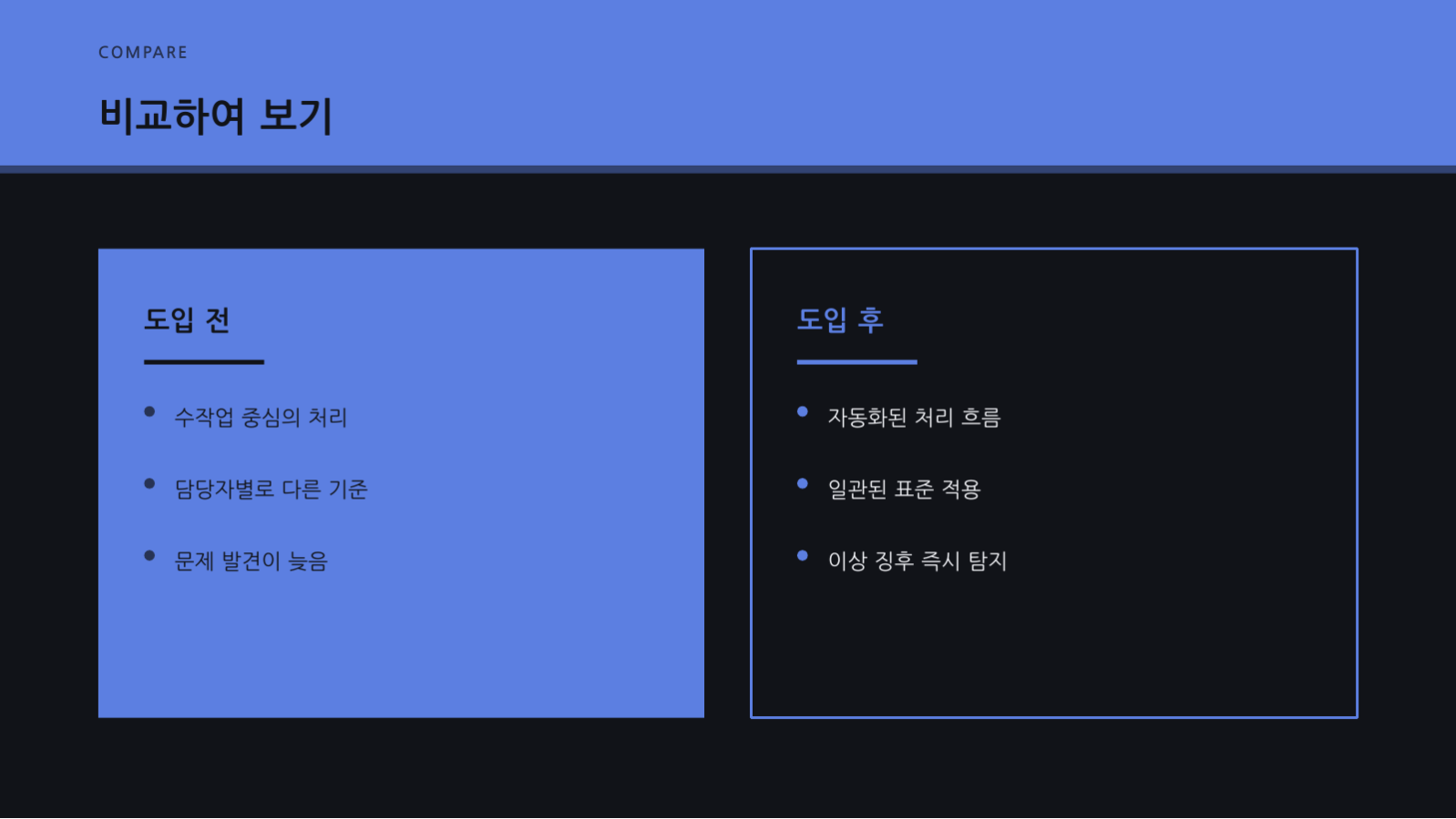 파트너십 제안서 슬라이드 9 미리보기