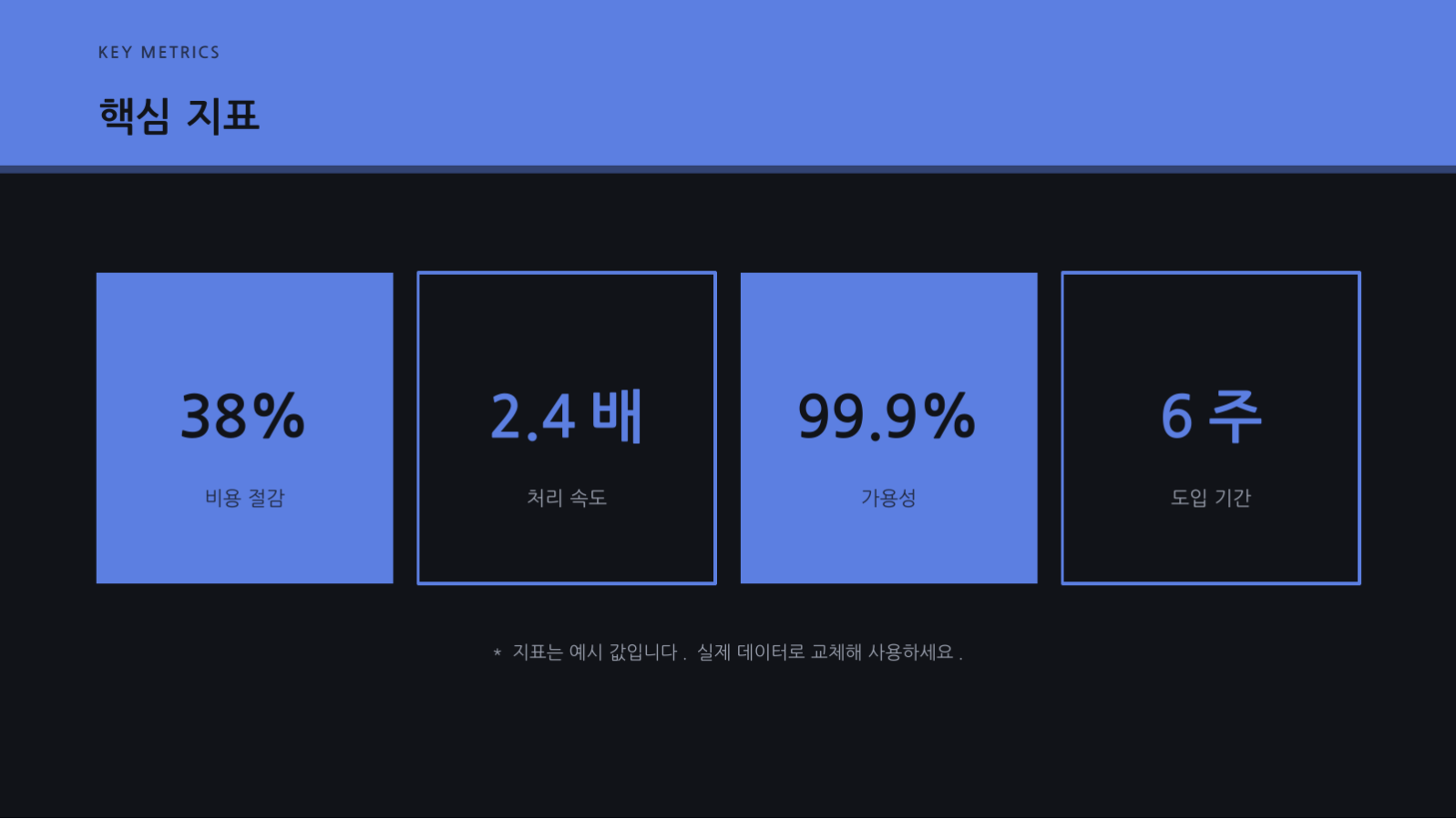 파트너십 제안서 슬라이드 10 미리보기
