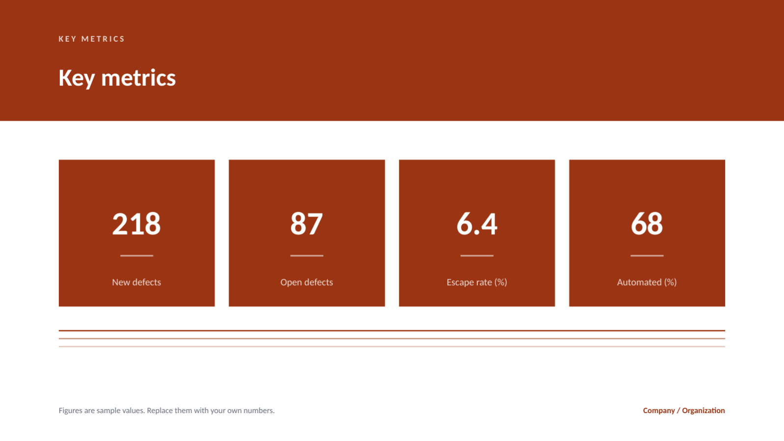 Slide 6 — QA Quality Report Deck