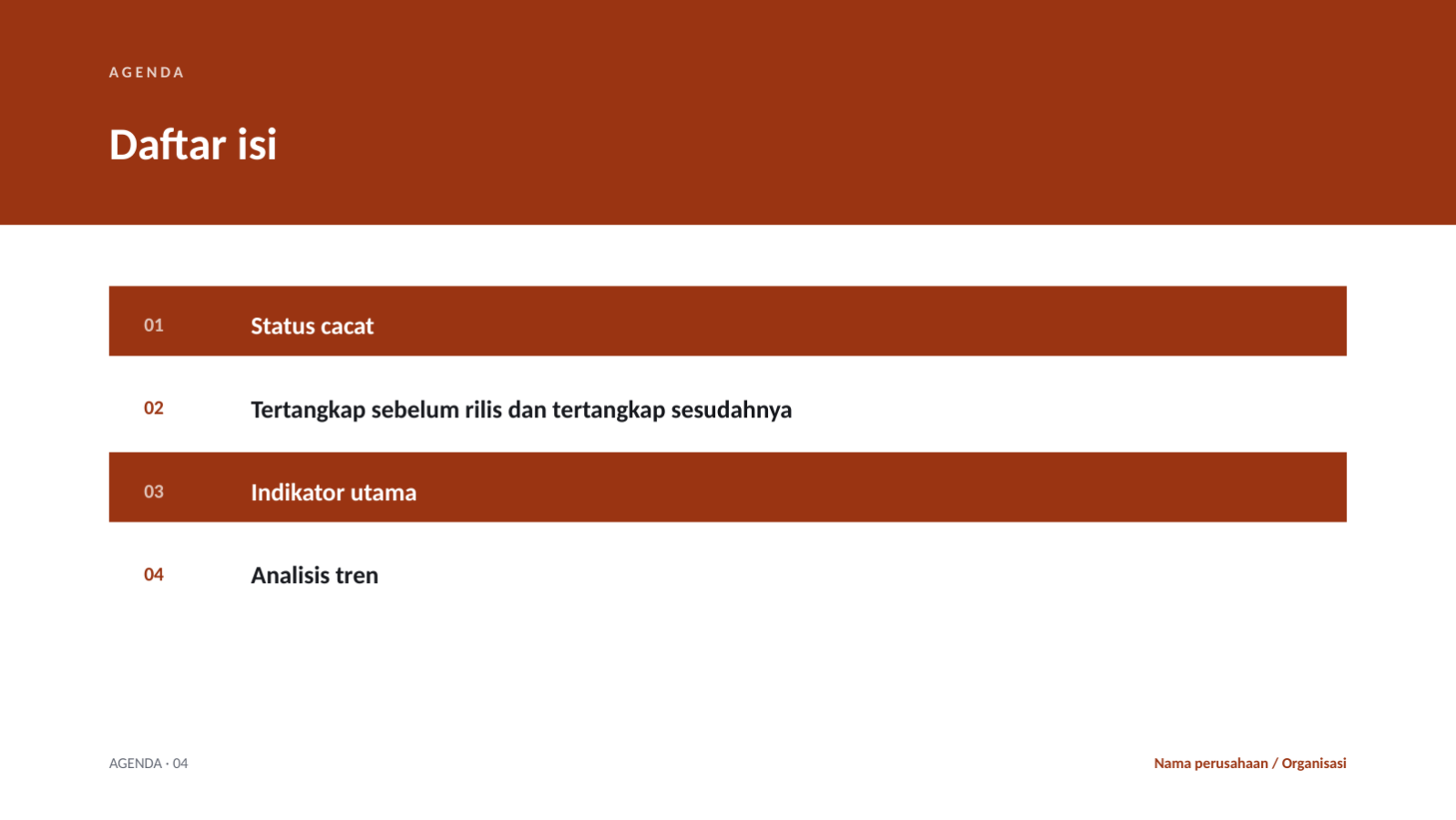 Slide 2 — Laporan kualitas