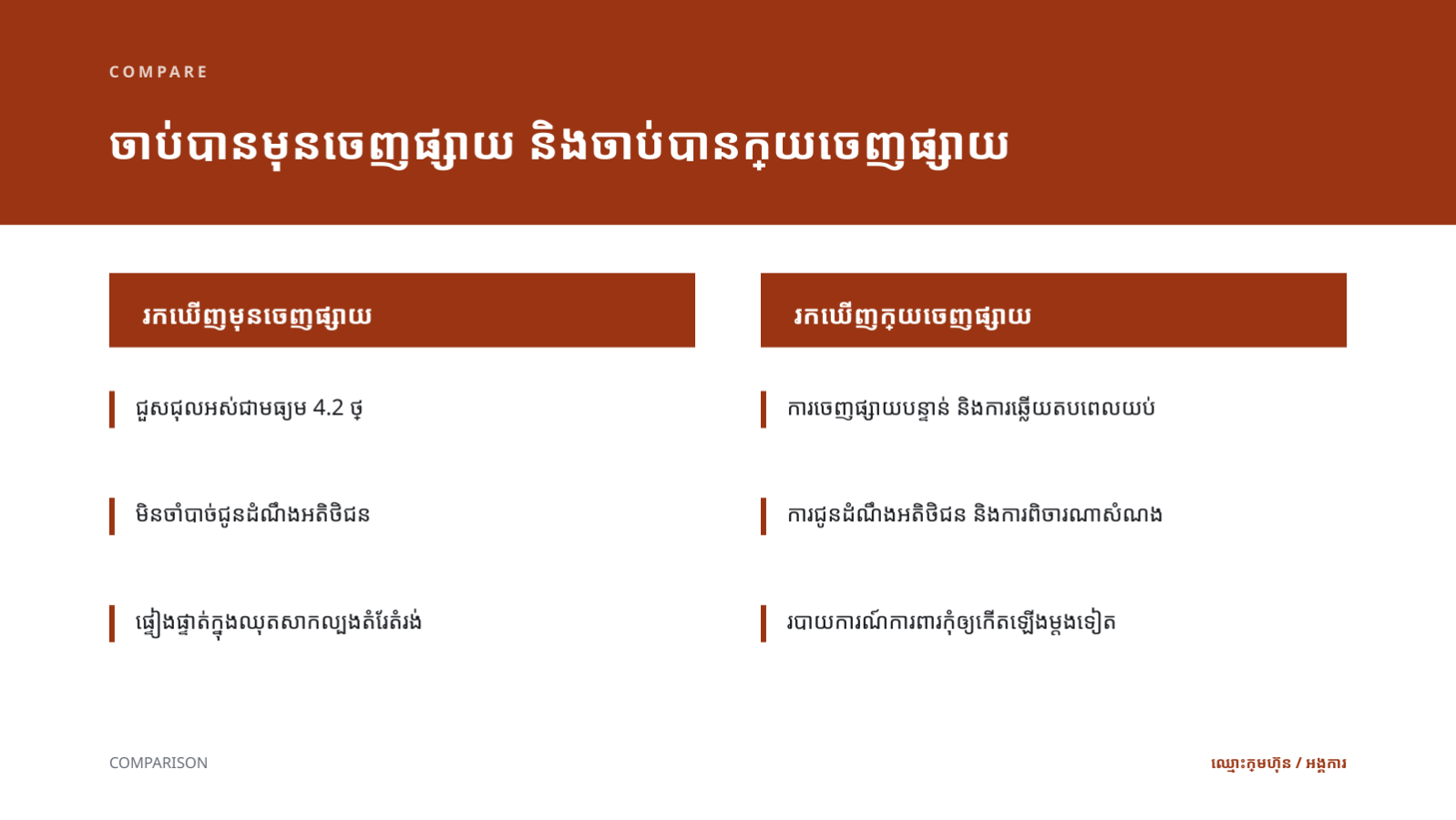 ស្លាយ 5 — របាយការណ៍គុណភាព