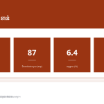 ស្លាយ 6