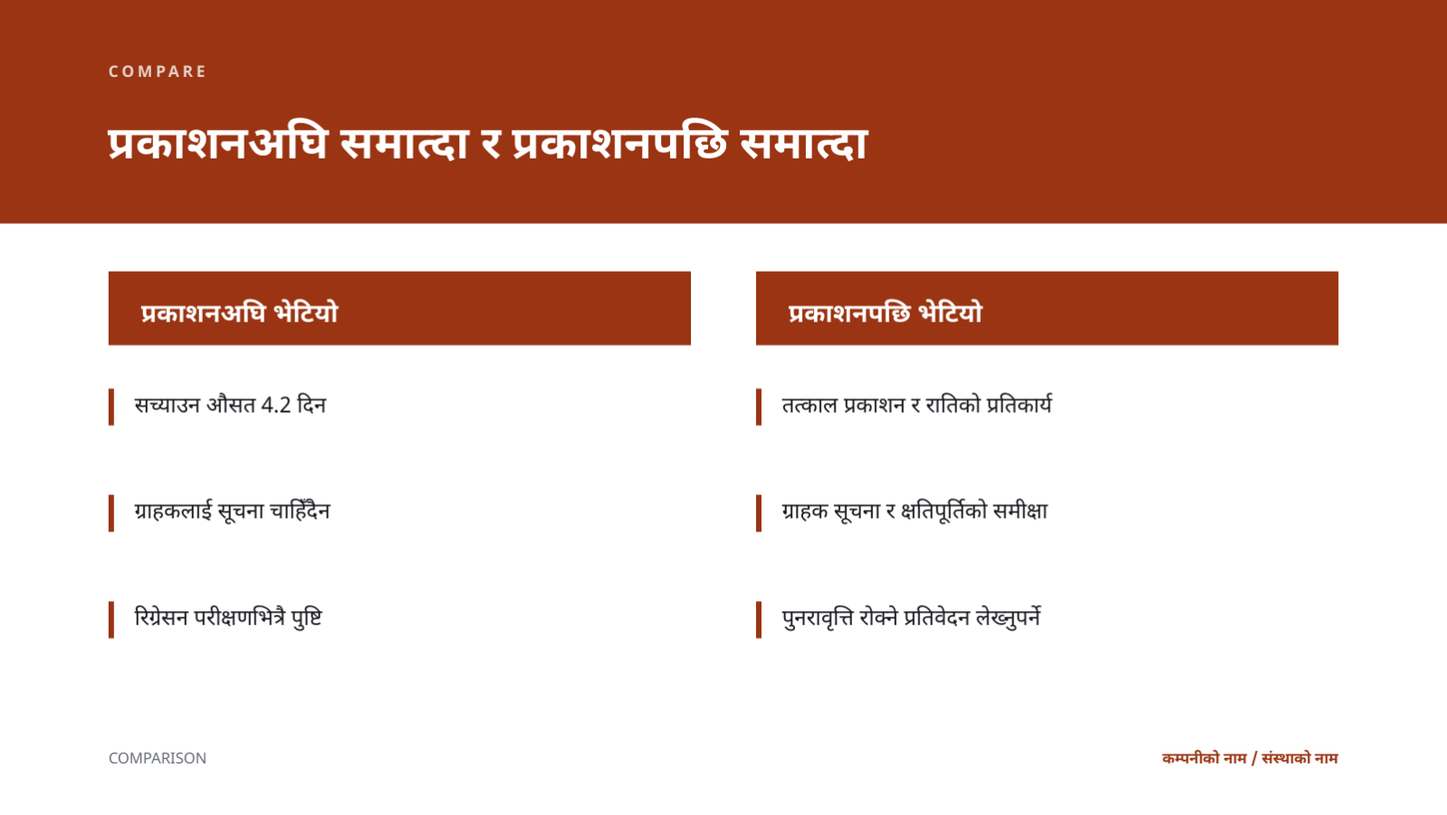 स्लाइड 5 — गुणस्तर प्रतिवेदन