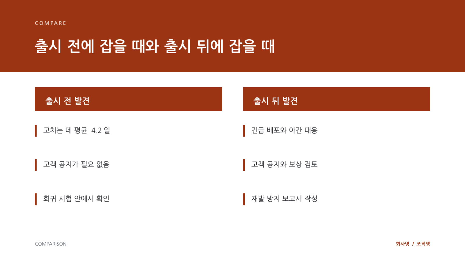 슬라이드 5 — 품질 보고