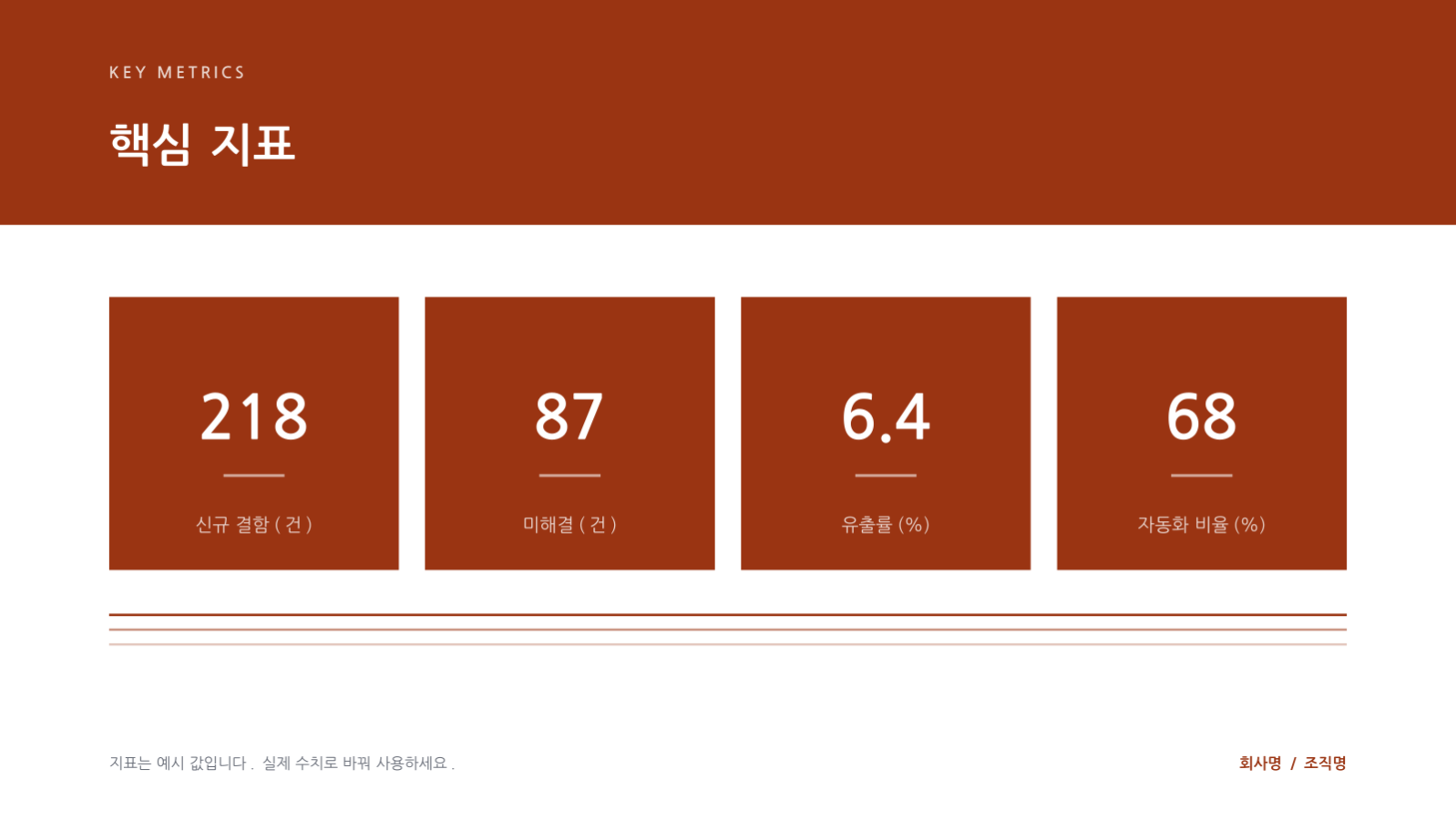 슬라이드 6 — 품질 보고