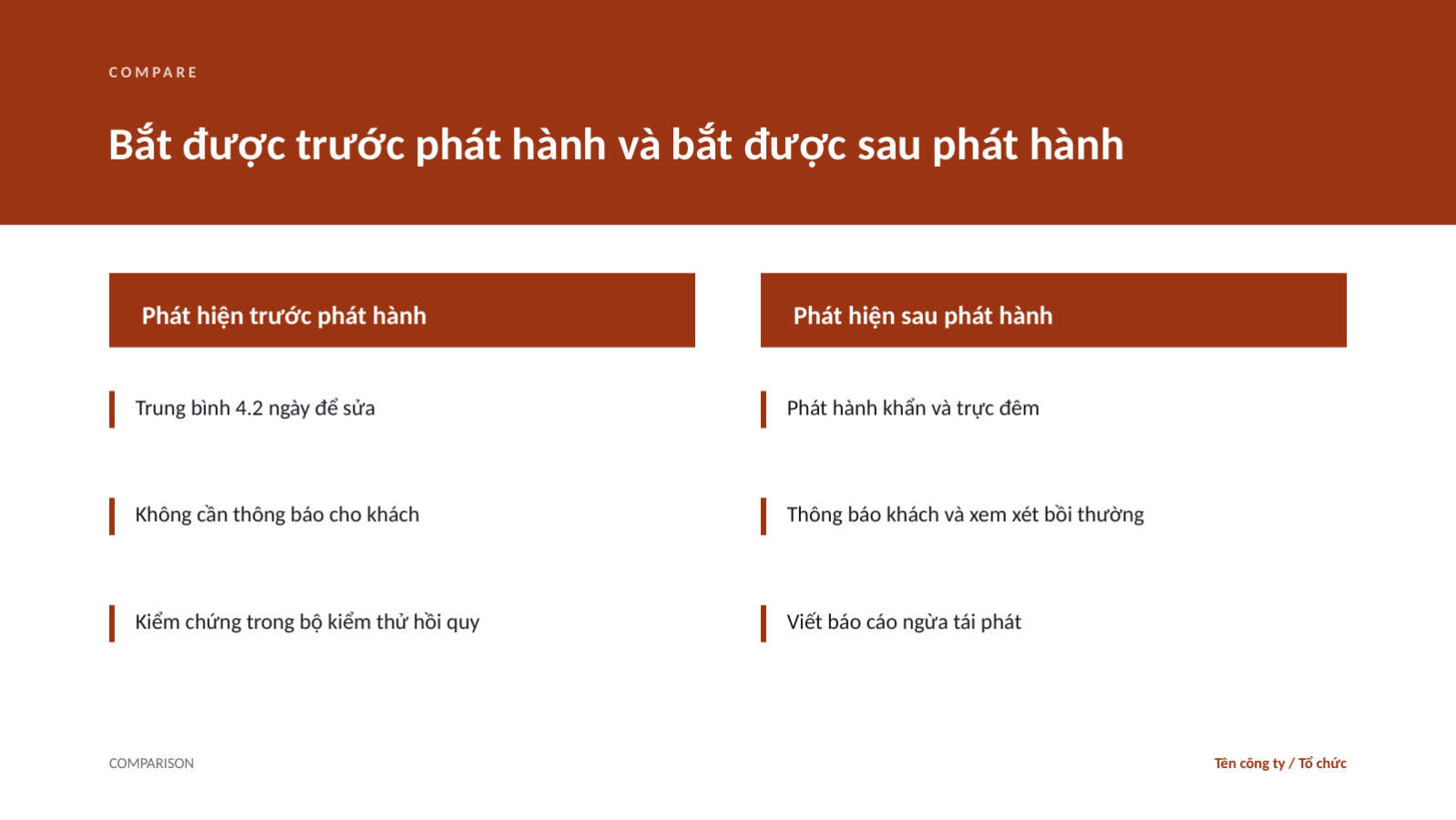 Trang chiếu 5 — Báo cáo chất lượng