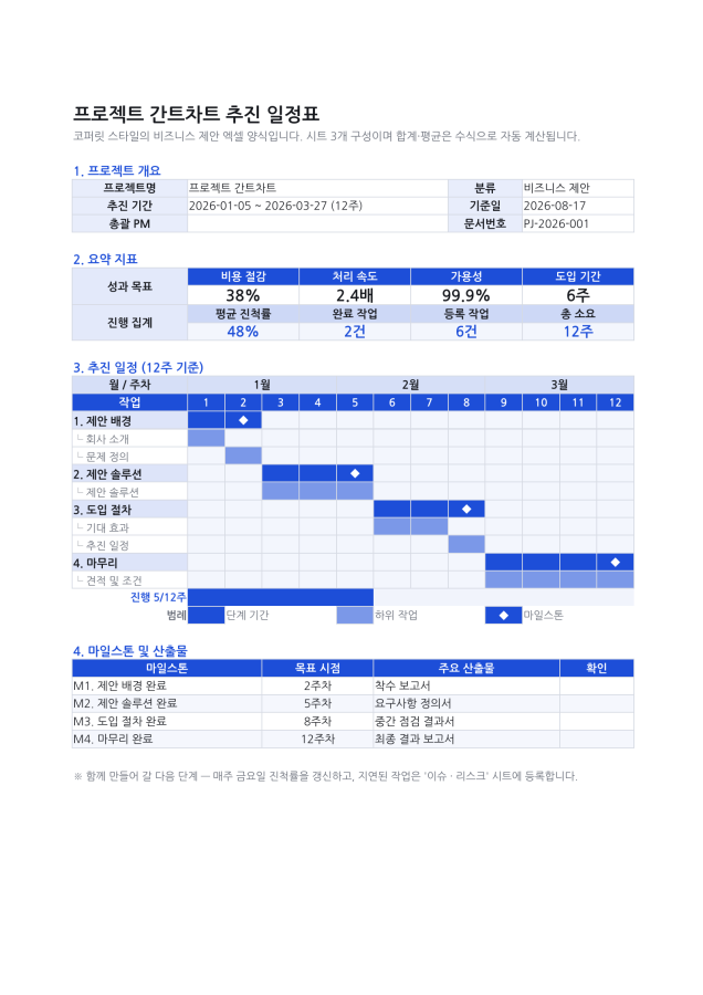 시트 1 — 프로젝트 간트차트