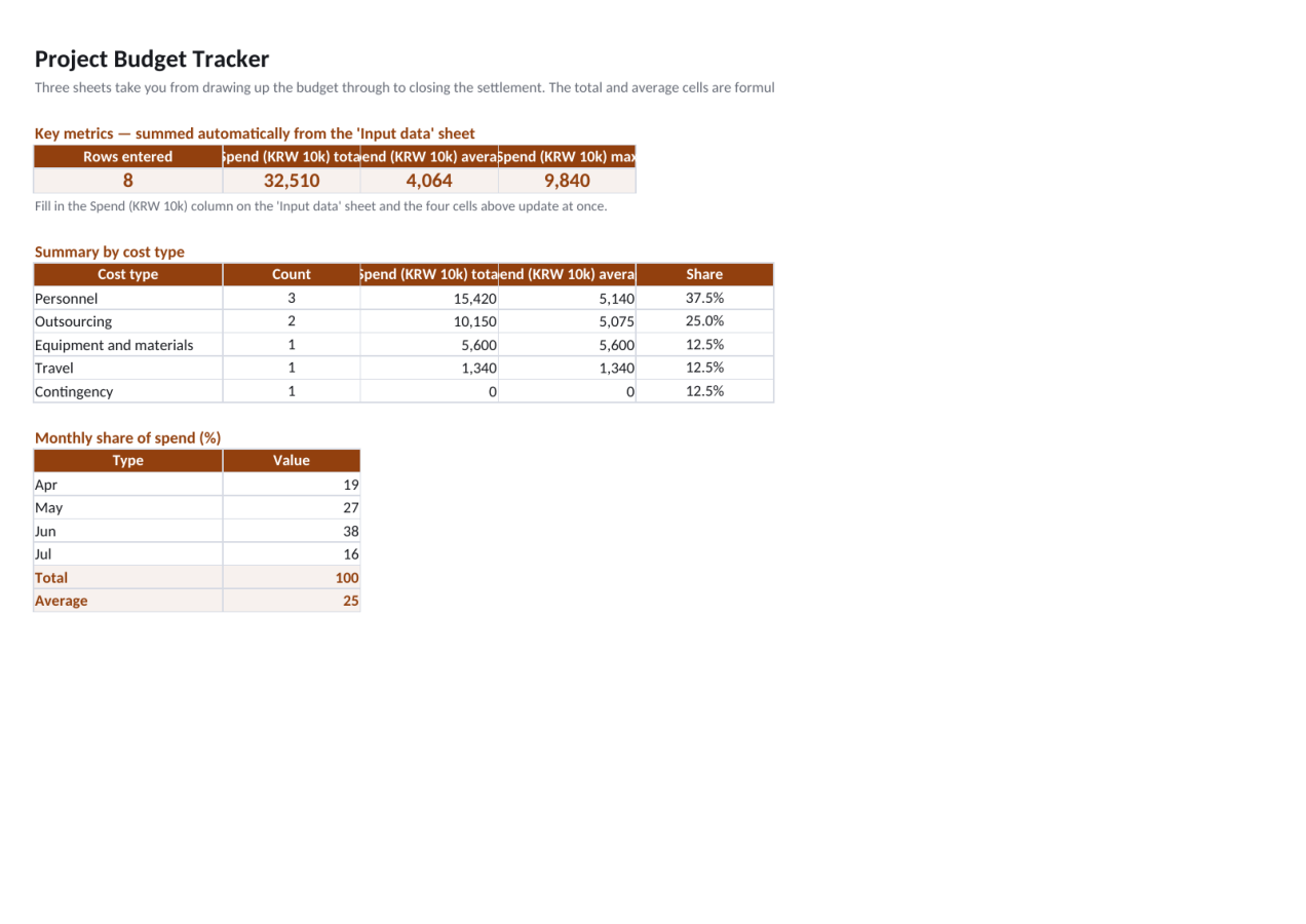 Preview 1 — Project Budget Tracker