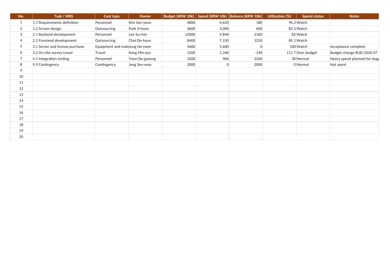 Preview 2 — Project Budget Tracker