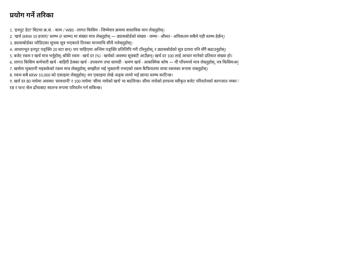 पूर्वावलोकन 3 — परियोजना बजेट खर्च तालिका