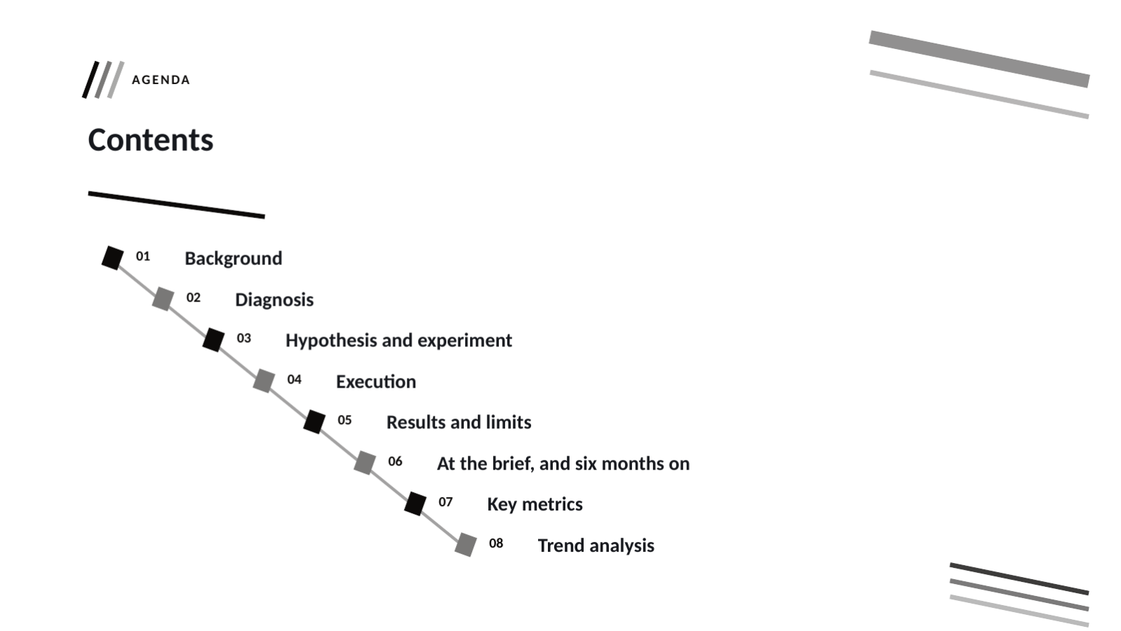 Slide 2 — Case Study Deck