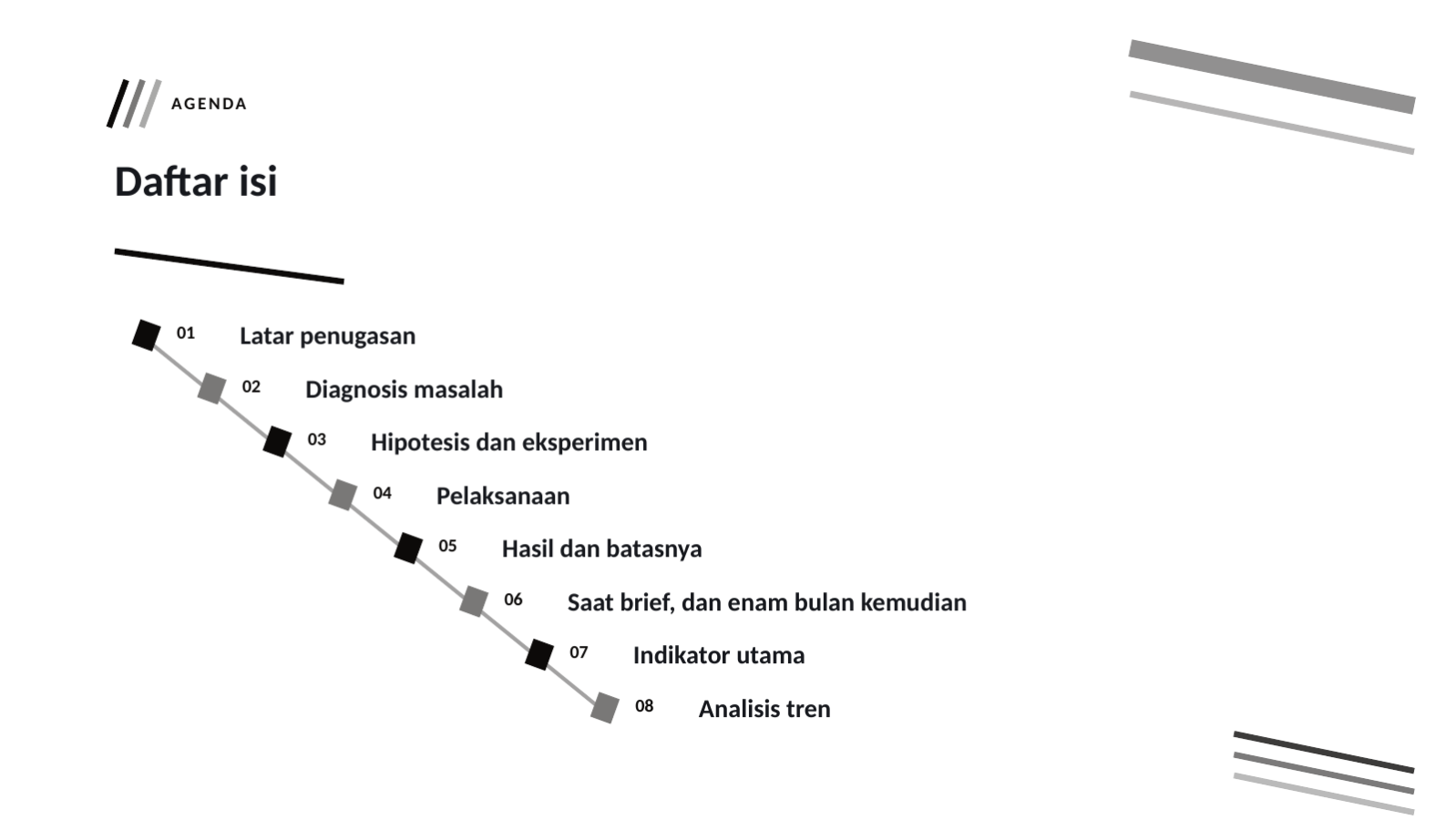 Slide 2 — Studi kasus proyek