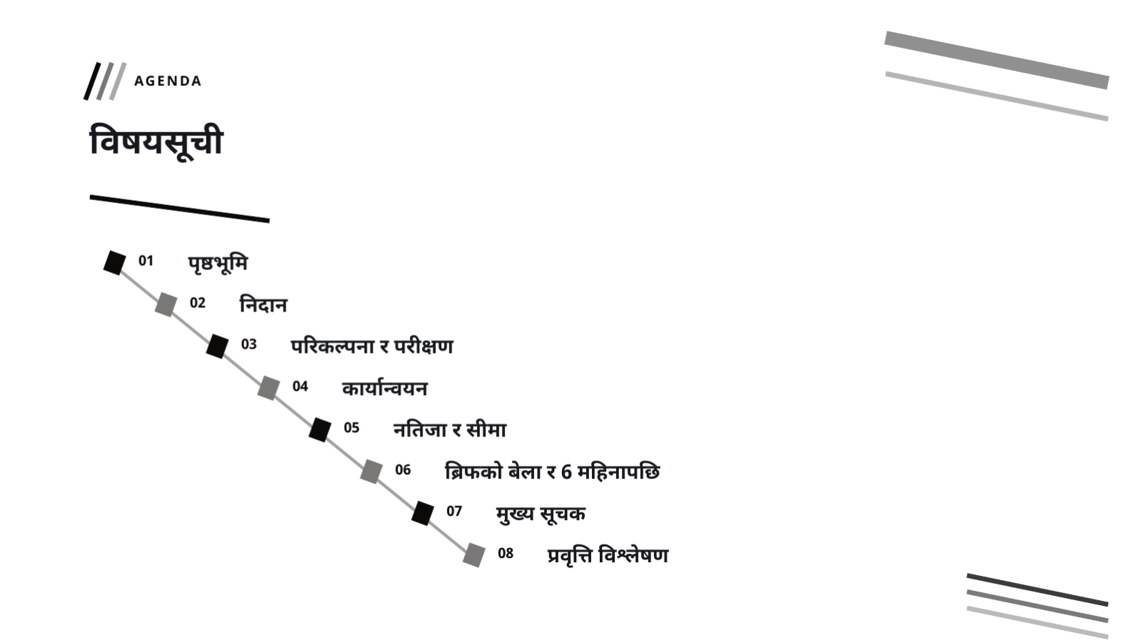 स्लाइड 2 — परियोजना केस स्टडी