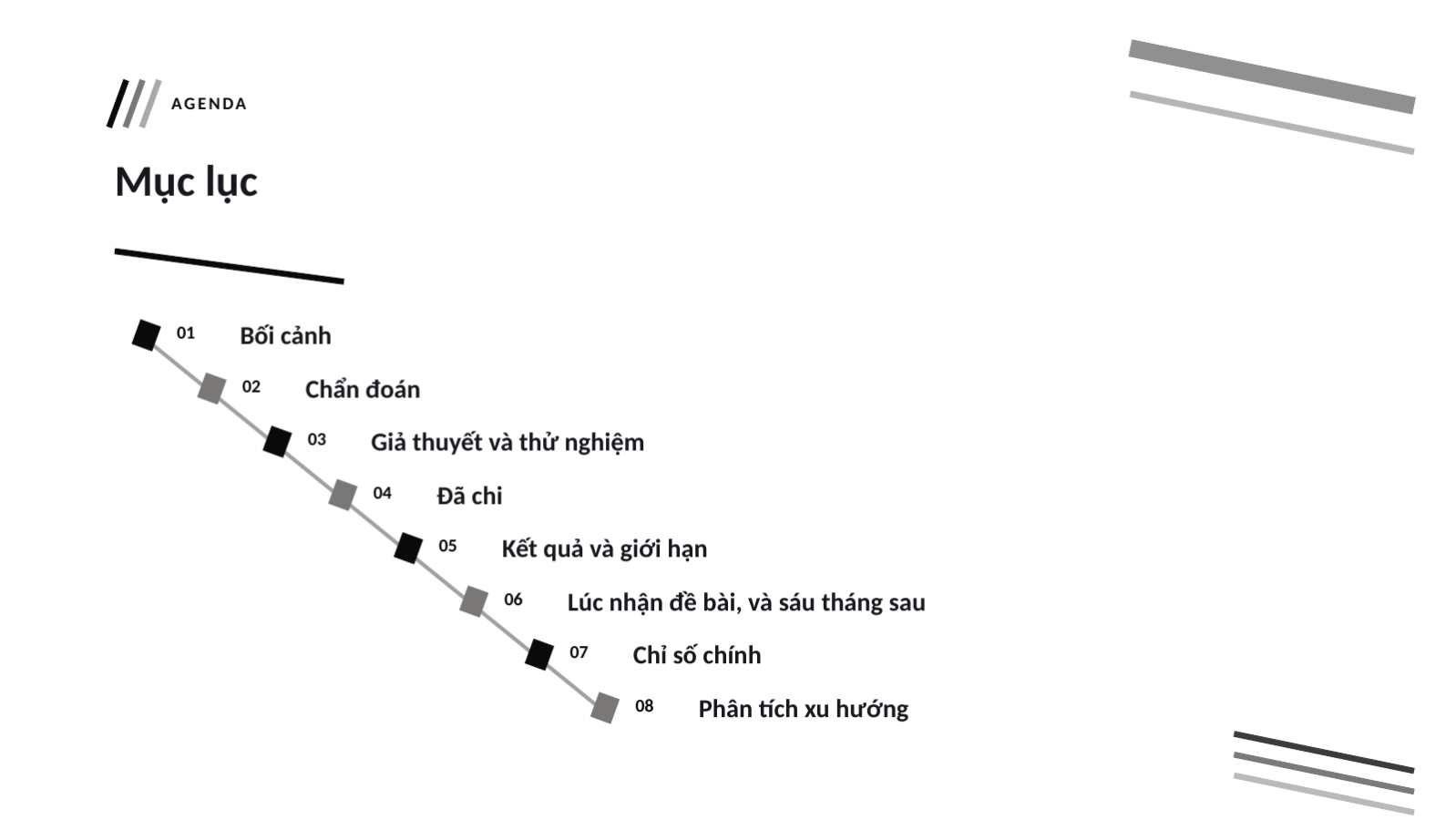Trang chiếu 2 — Nghiên cứu tình huống dự án