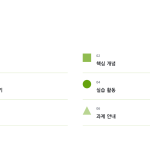 슬라이드 2