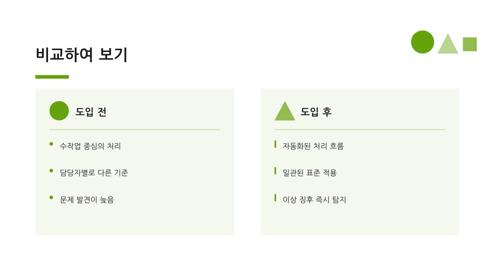 학생 발표 과제 템플릿 슬라이드 11 미리보기