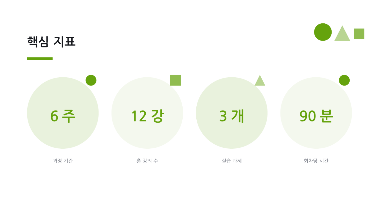 학생 발표 과제 템플릿 슬라이드 12 미리보기