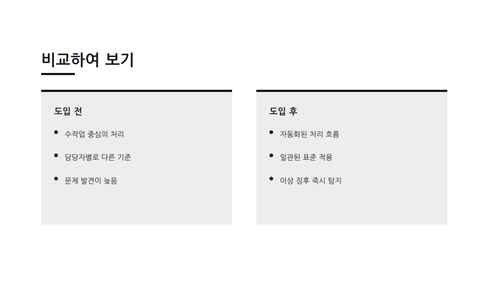 학생 포트폴리오 슬라이드 7 미리보기