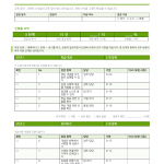 페이지 1
