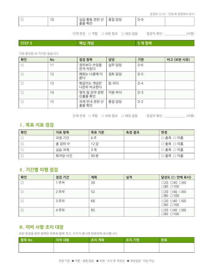 페이지 2 — 학위논문 목차 양식