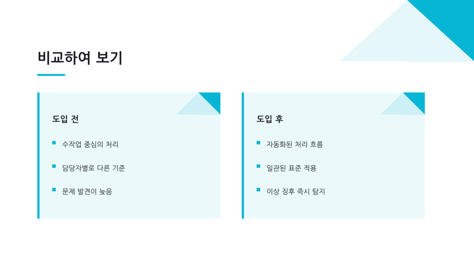 학회 발표 자료 슬라이드 7 미리보기