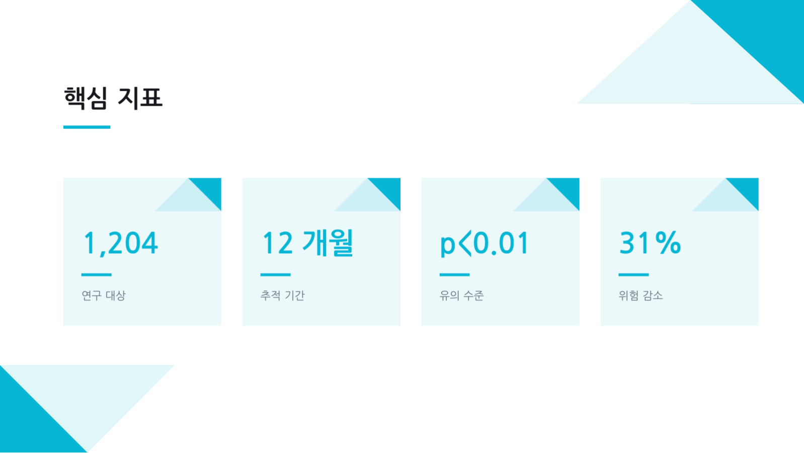학회 발표 자료 슬라이드 8 미리보기