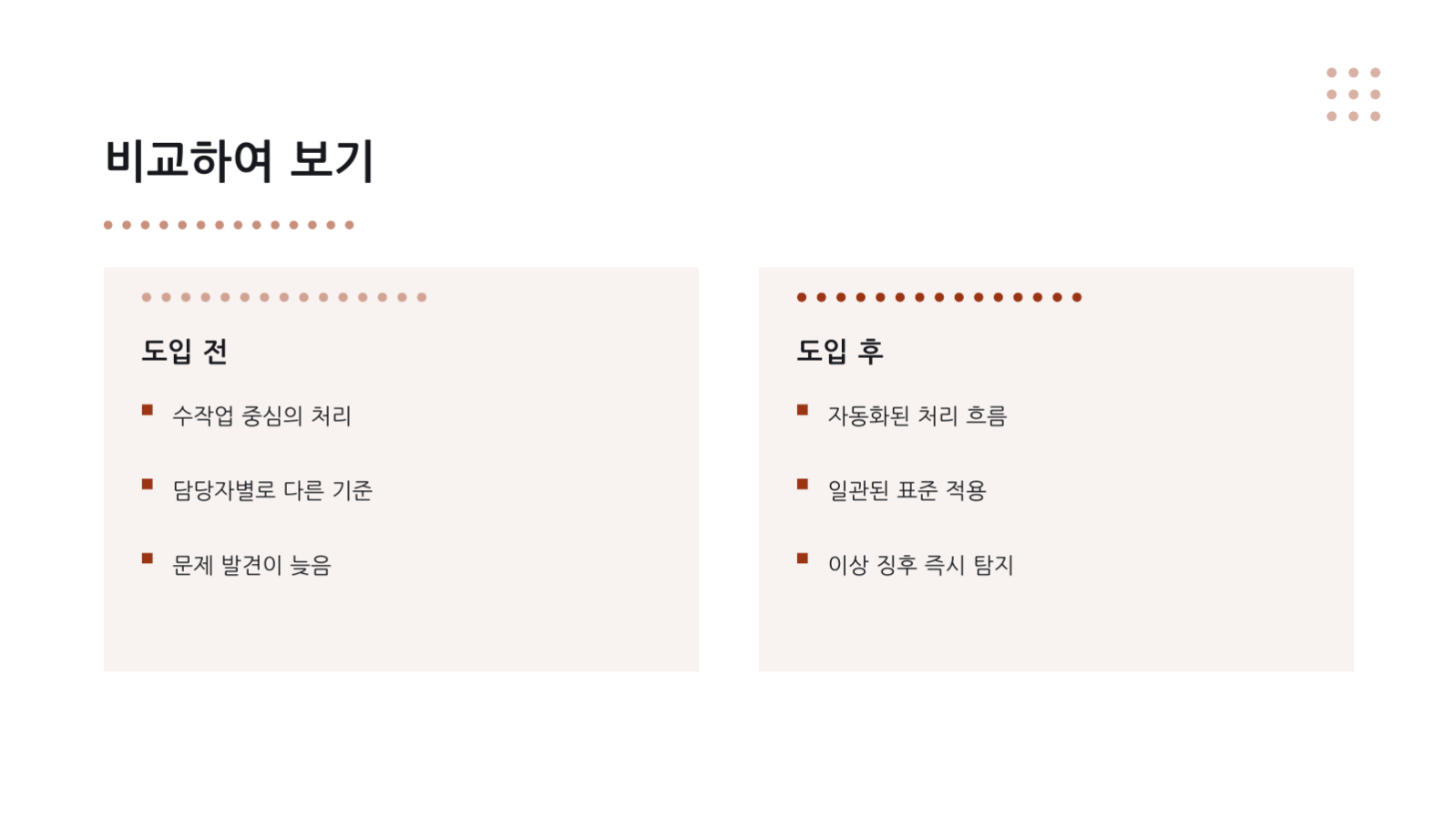 한 해 결산 발표 슬라이드 7 미리보기