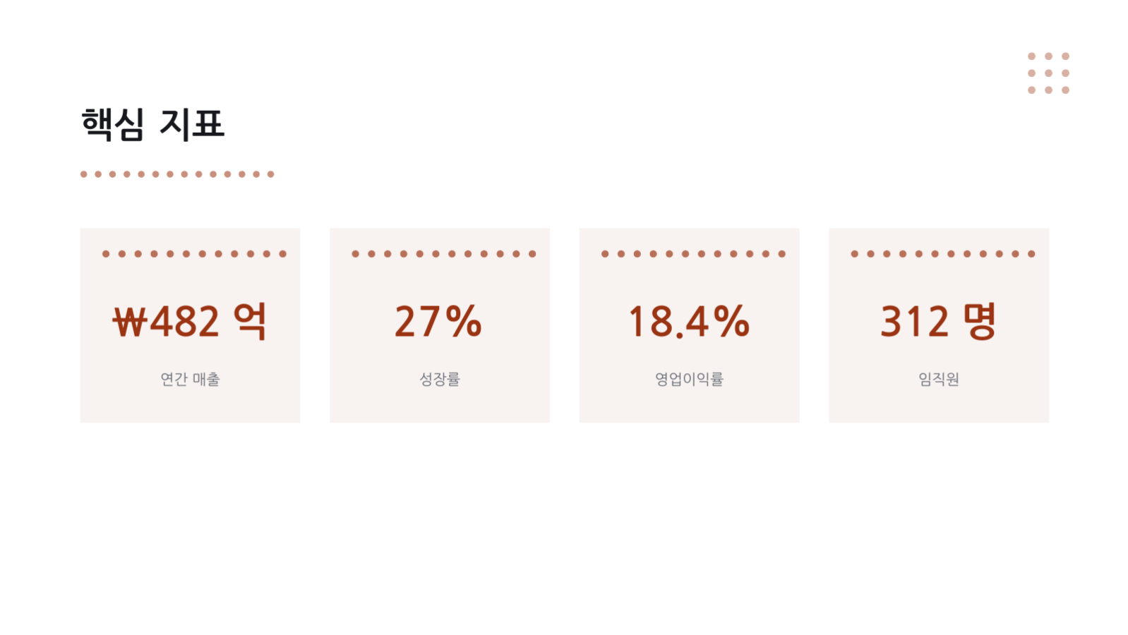 한 해 결산 발표 슬라이드 8 미리보기