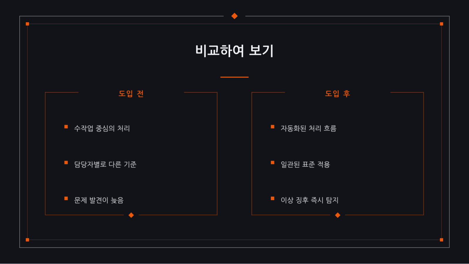 행사 결과 보고 슬라이드 7 미리보기