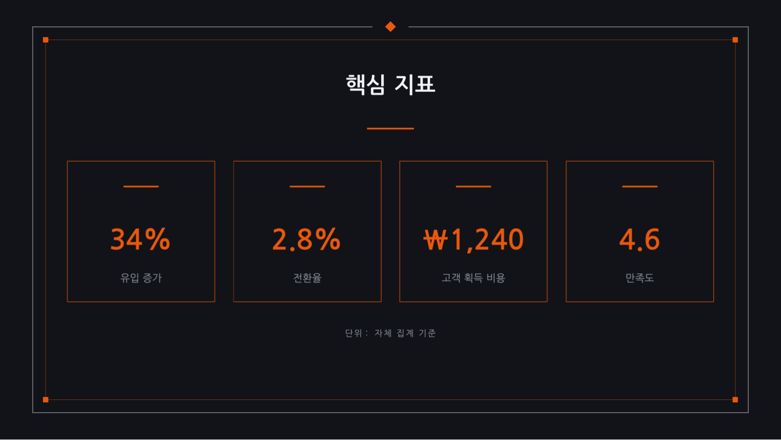 행사 결과 보고 슬라이드 8 미리보기