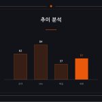 슬라이드 9