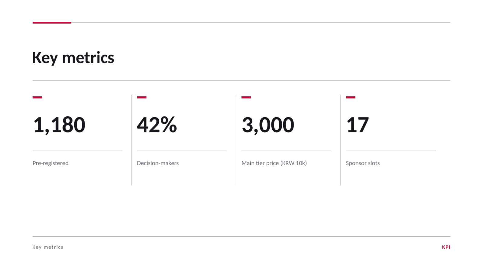 Slide 8 — Event Sponsorship Proposal