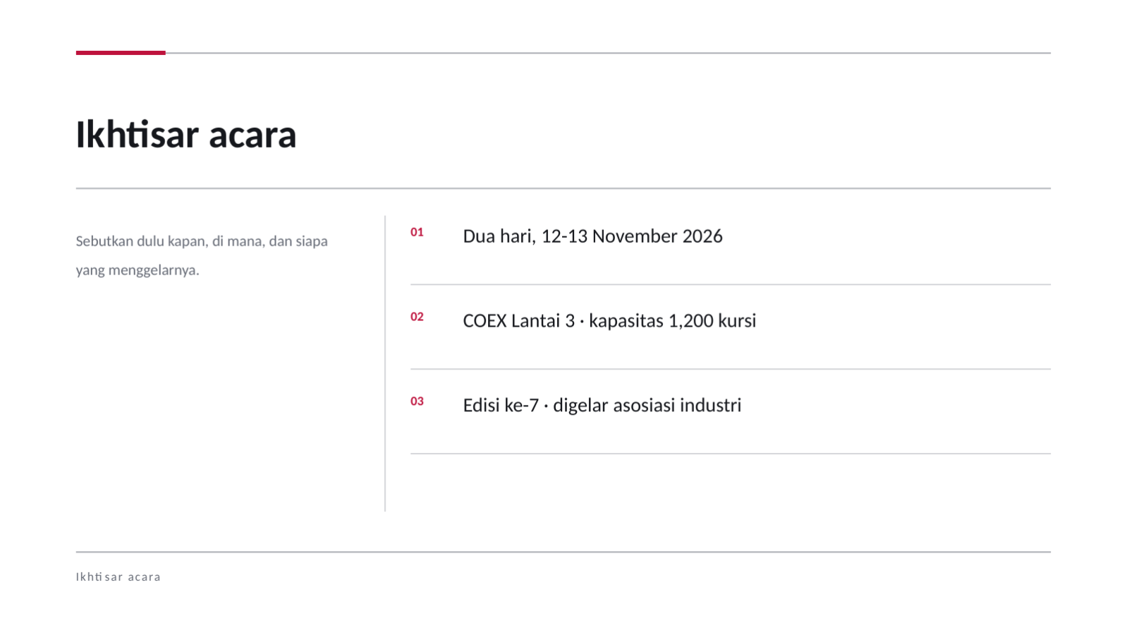 Slide 4 — Proposal sponsor acara