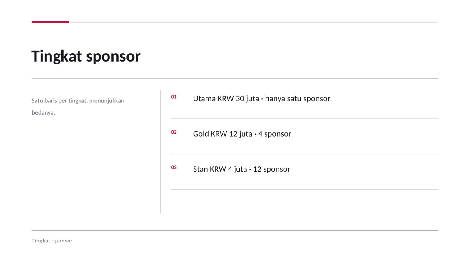 Slide 6 — Proposal sponsor acara