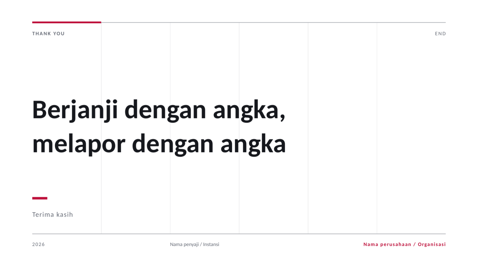 Slide 10 — Proposal sponsor acara