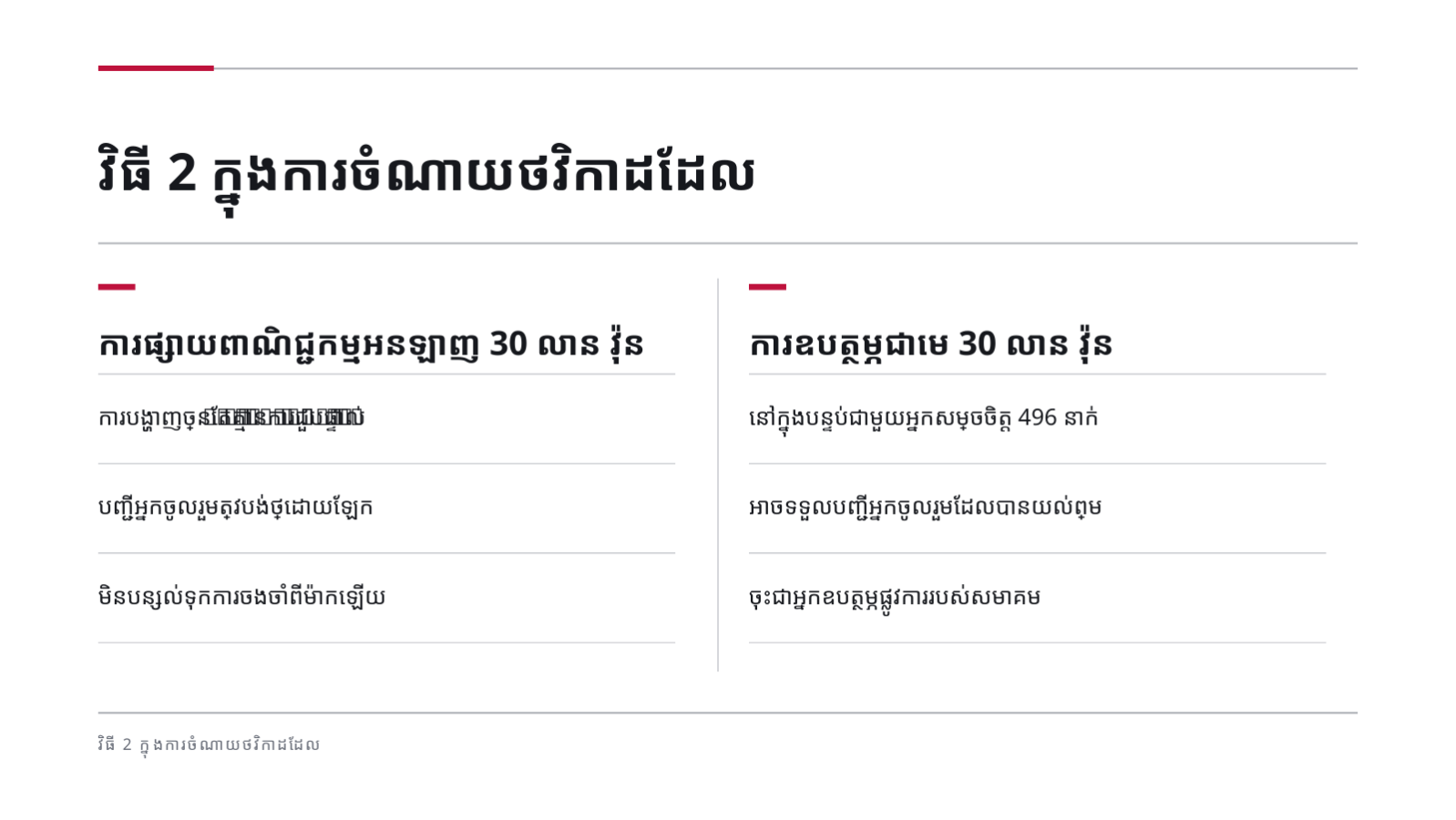 ស្លាយ 7 — សំណើឧបត្ថម្ភព្រឹត្តិការណ៍