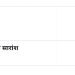 स्लाइड 3