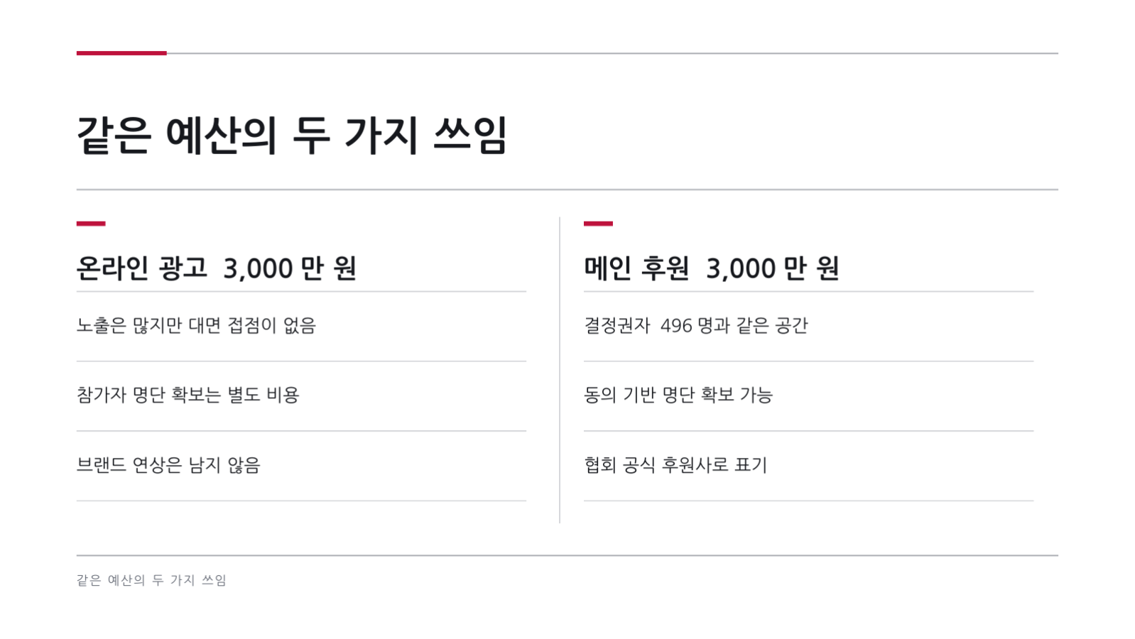 슬라이드 7 — 행사 후원 제안서
