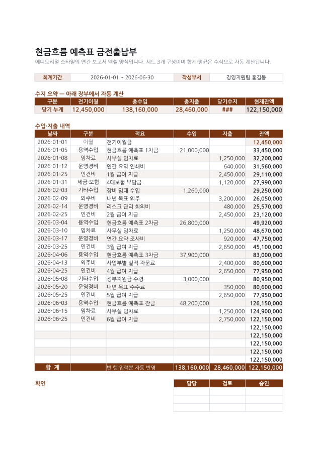 시트 1 — 현금흐름 예측표