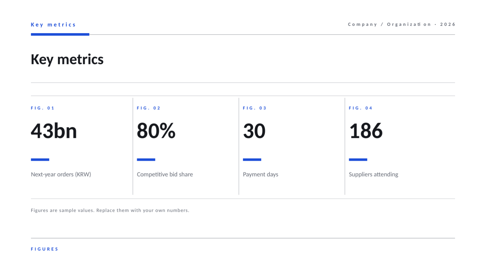 Slide 6 — Supplier Briefing Deck