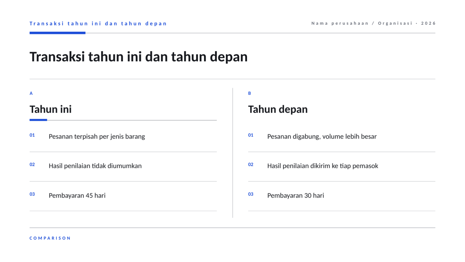 Slide 5 — Materi sosialisasi pemasok
