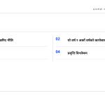 स्लाइड 2