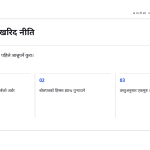 स्लाइड 4