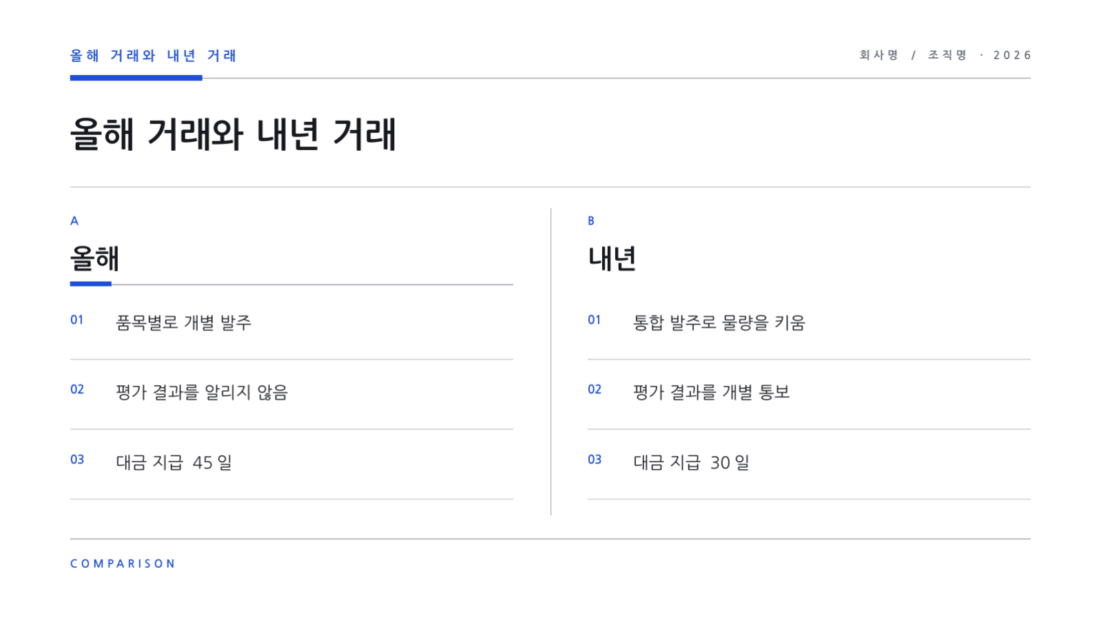 슬라이드 5 — 협력사 설명회