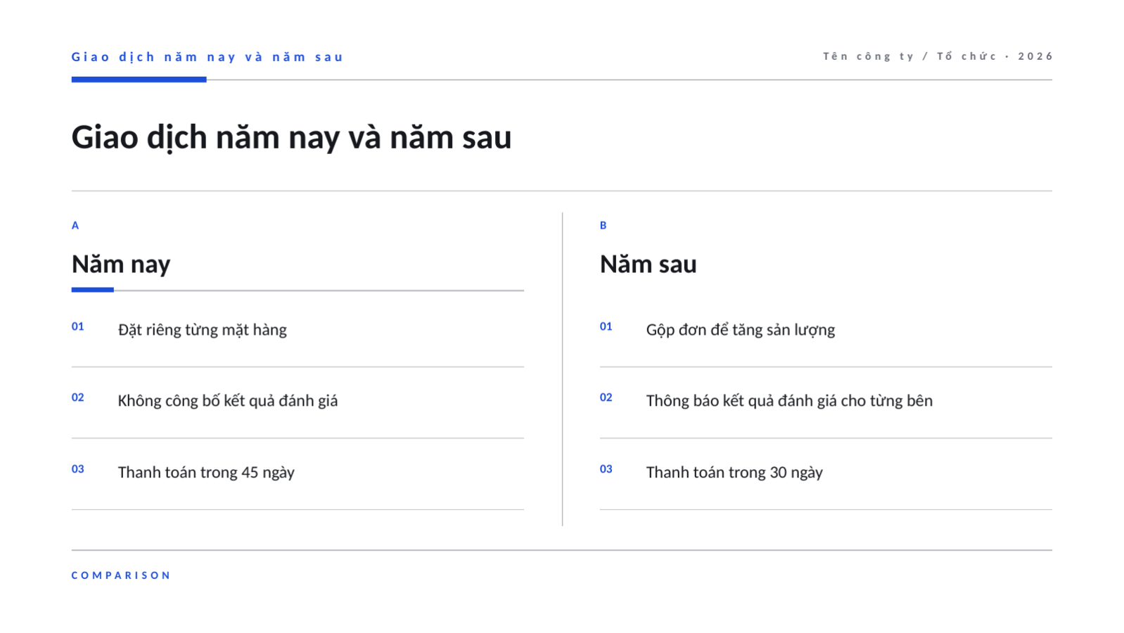Trang chiếu 5 — Buổi giới thiệu cho nhà cung cấp