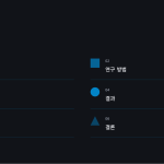 슬라이드 2