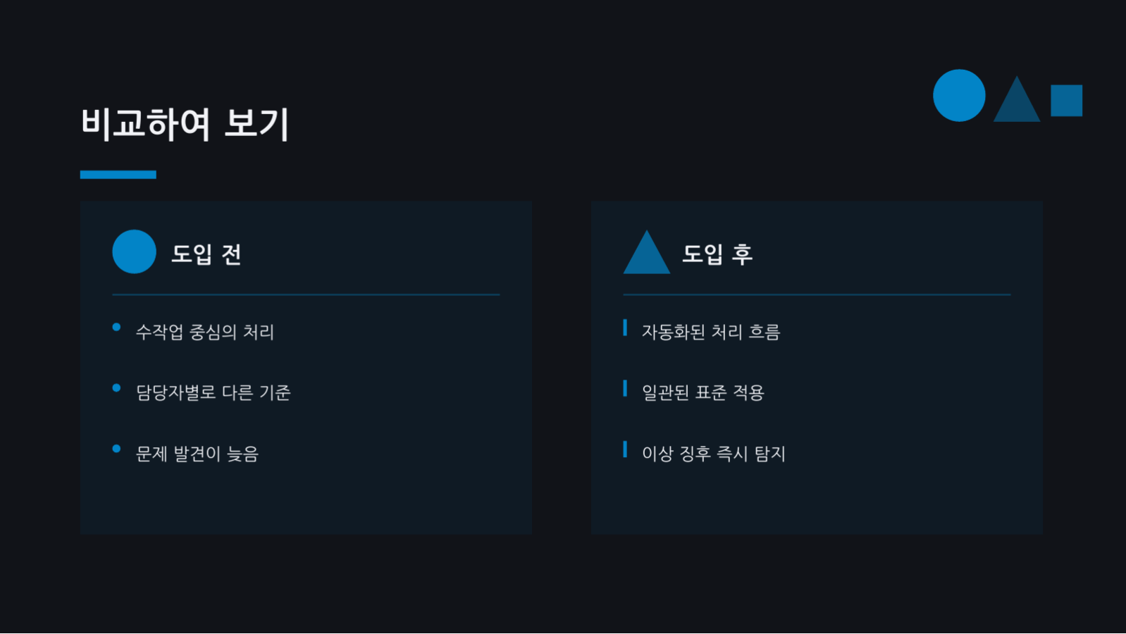 환자 교육 자료 슬라이드 5 미리보기
