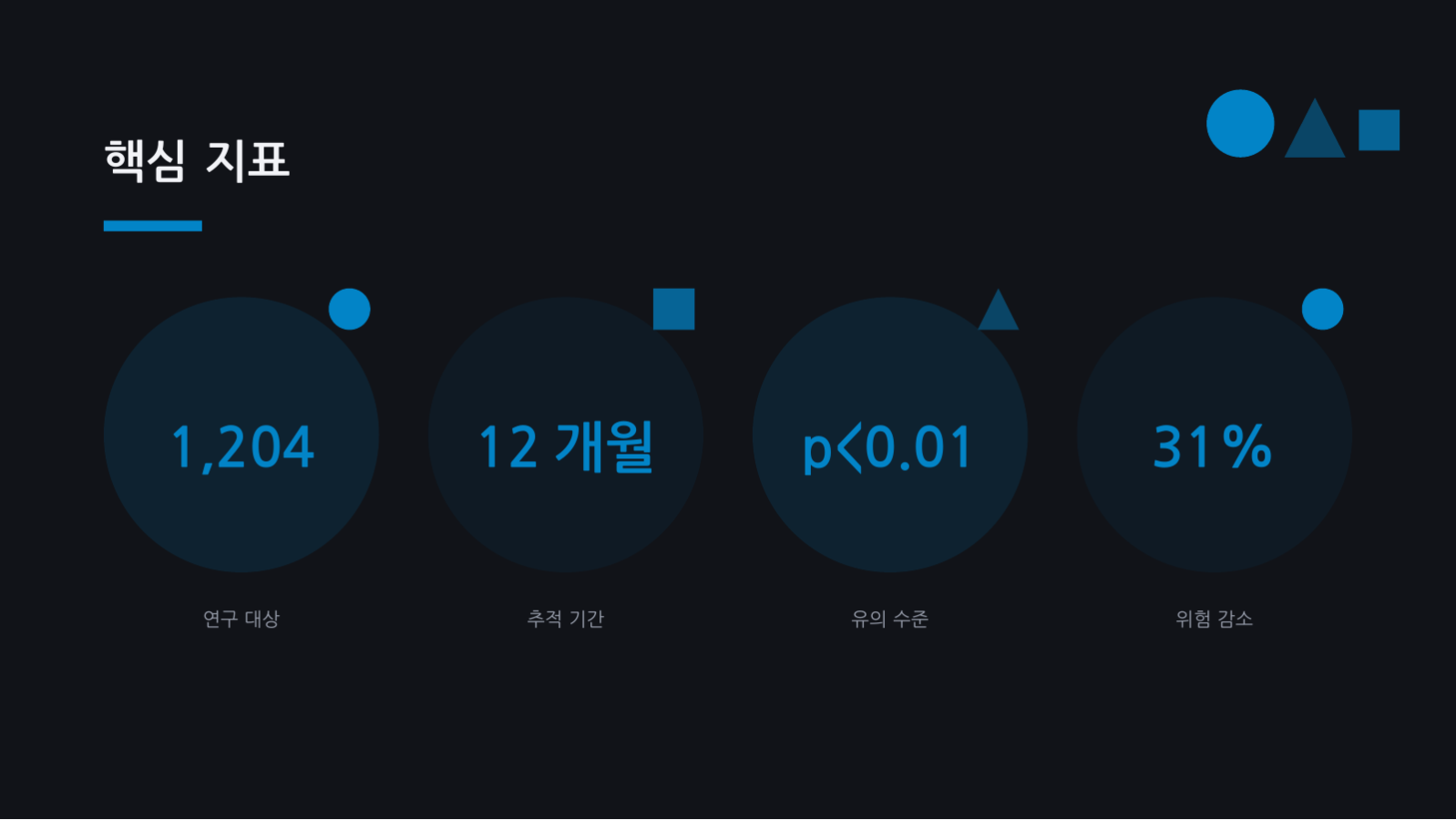 환자 교육 자료 슬라이드 6 미리보기