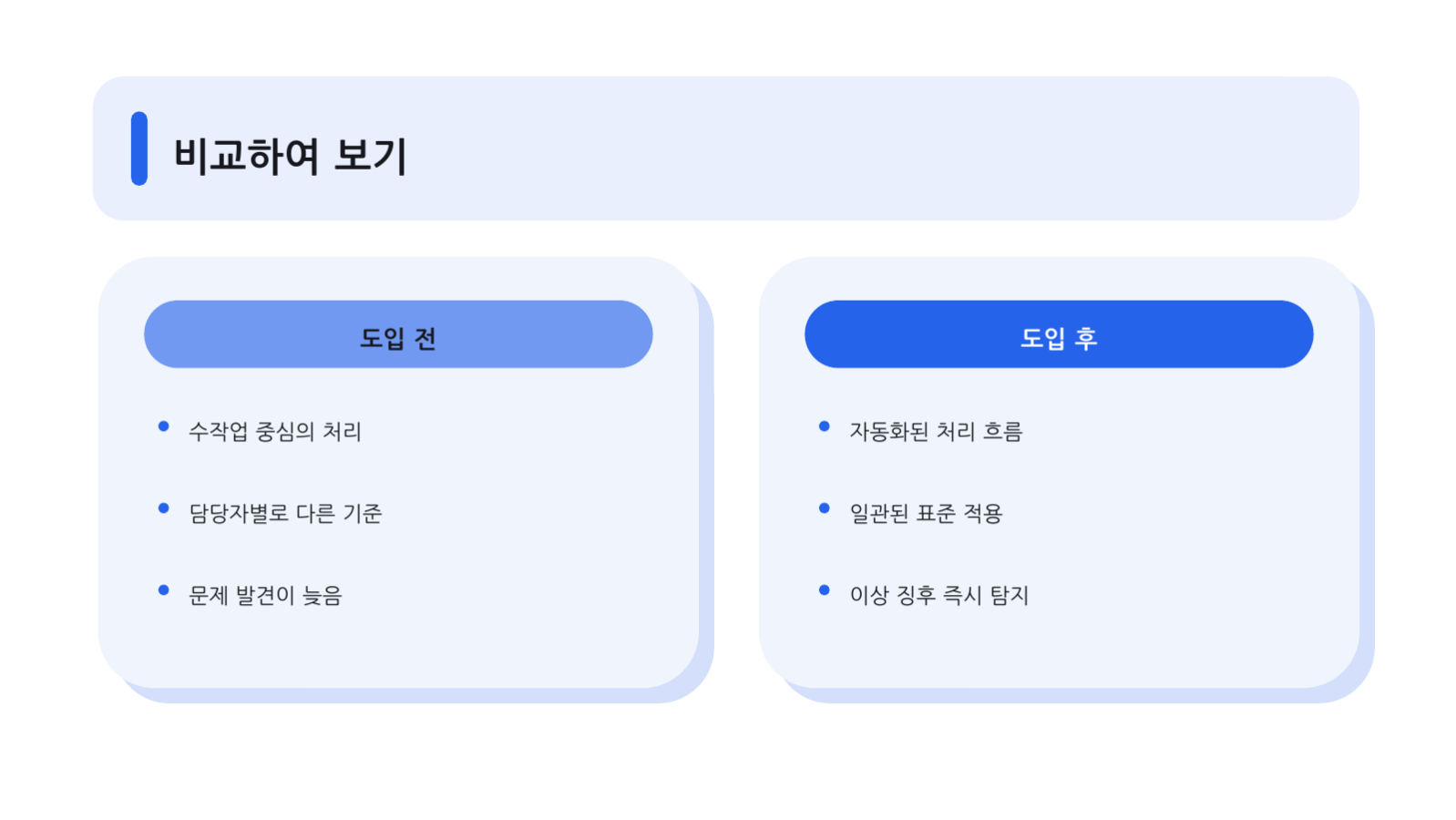 회사 소개서 슬라이드 9 미리보기