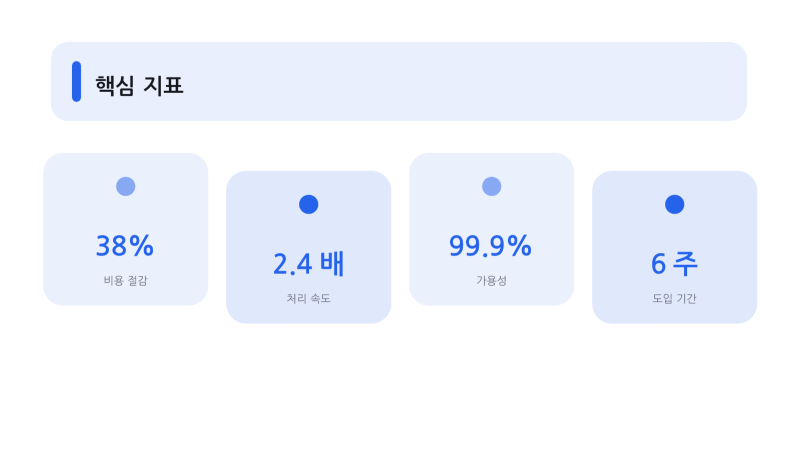 회사 소개서 슬라이드 10 미리보기